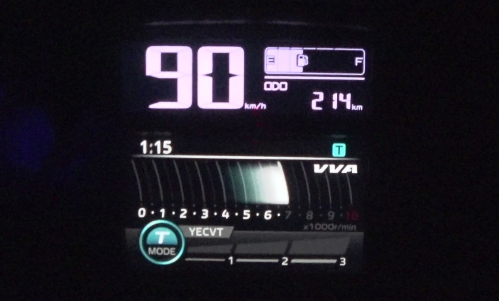 NMAX155のエンジン回転数