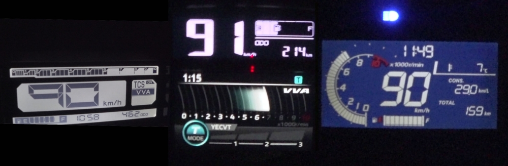 NMAX155の速度とエンジン回転数