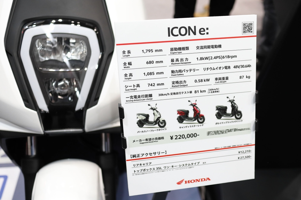 ICONe: