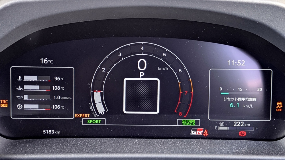 GRヤリスのサーキット走行後のメーターパネル